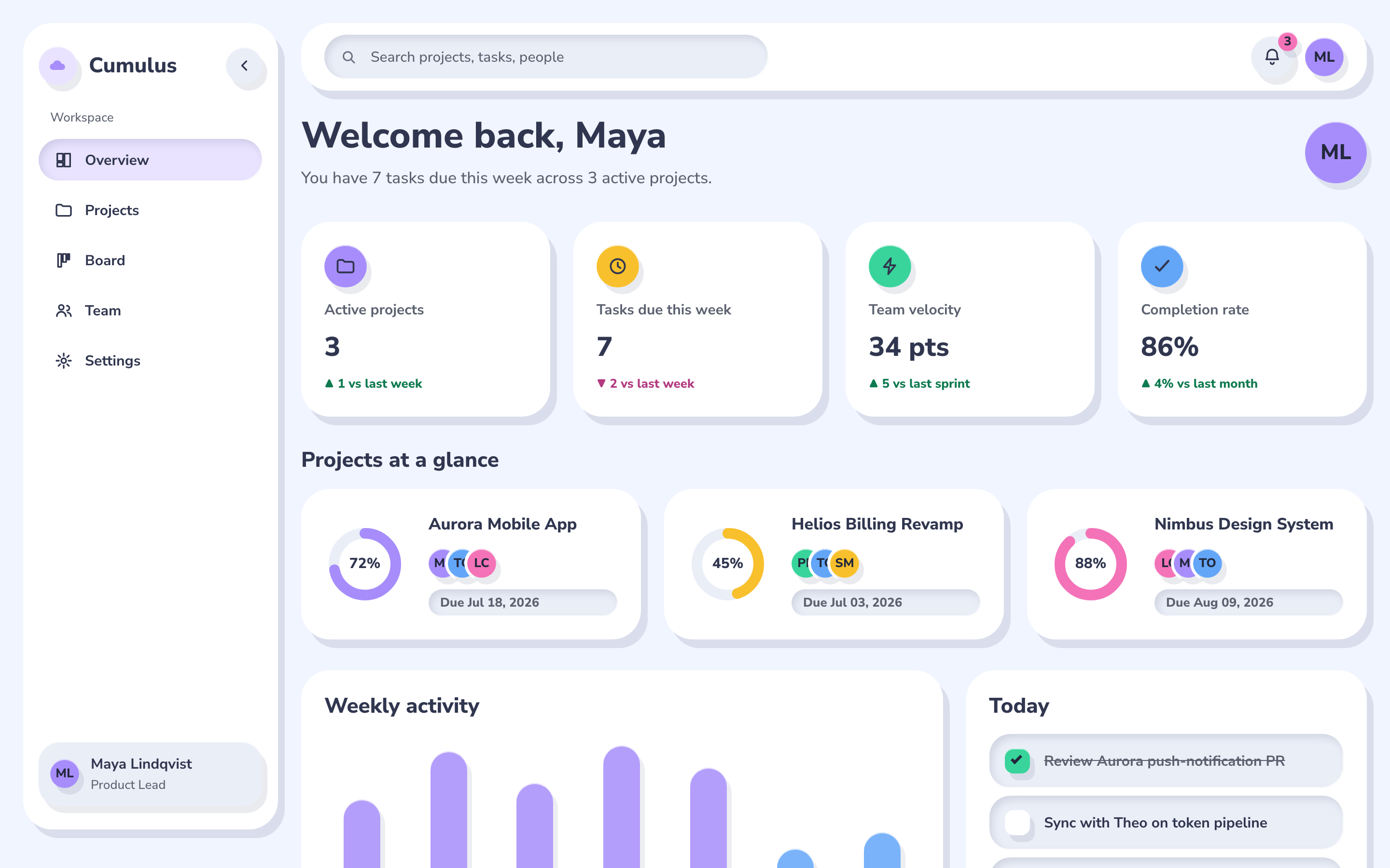 Cumulus — a product generated by OPC